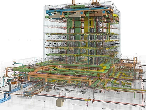 BIM in Construction
